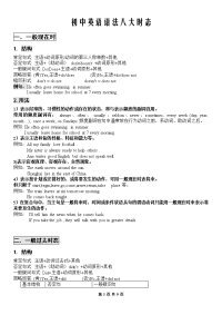 初中英语语法八大时态总结