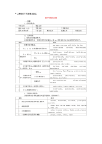 仁爱版初中英语语法汇总