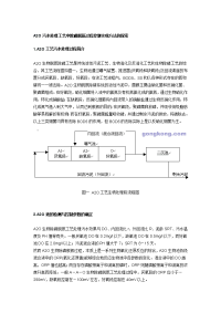 a2o污水处理工艺中除磷脱氮过程控制实现方法的探索