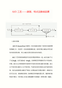 ao污水处理工艺流程