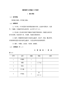 橱柜制作与安装施工工艺标准