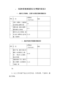 园林景观规划设计计费指导意见