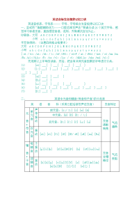 英语音标发音规律记忆口诀