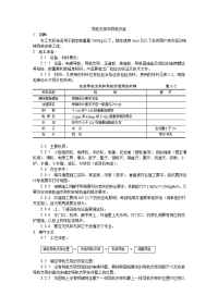 导轨支架和导轨安装工艺