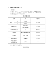 pe管安装施工工艺设计