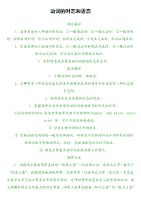 高中英语语法之动词时态和语态
