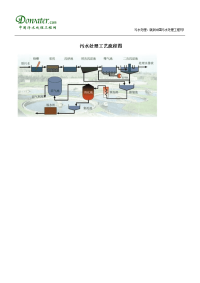 污水处理工艺流程