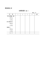 《全面预算表单》word版