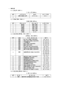 房产大厦工程土建施工组织设计