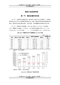 最新煤炭行业发展环境分析