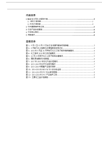 石油化工行业：下游需求预期悲观，价格难有起色.docx