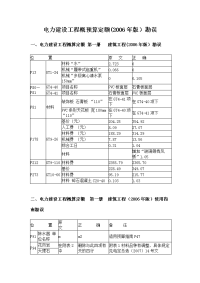 电力建设工程概预算定额2006年版勘误