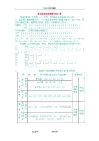 英语音标发音规律记忆口诀