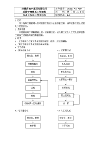 qd-15-09桩基工程施工管理规程