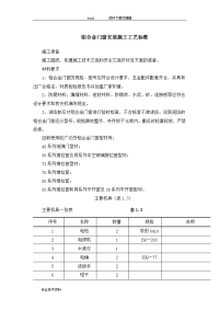 铝合金门窗安装施工工艺设计设计标准