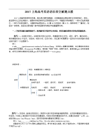 2017上海高考英语语法填空解题点拨