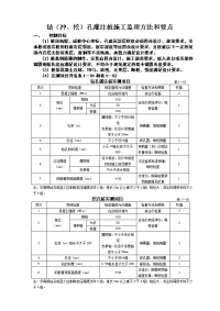 桥梁桩基施工监理方法与要点