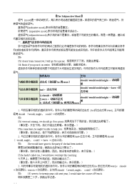 高中英语语法之虚拟语气讲解06717