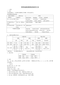 沪教版牛津小学四年级英语语法知识汇总.pdf