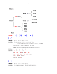 英语音标学习方法及音标认读资料(完整版).pdf