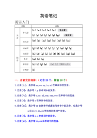 英语音标笔记.pdf