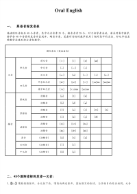 英语音标发音表及发音规则.pdf