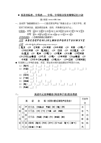 英语音标表、字母表-----+字母、字母组