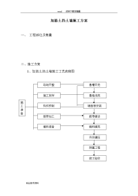 加筋土挡土墙施工设计方案