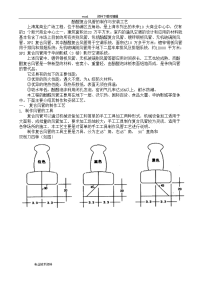 酚醛复合风管制作安装工艺设计