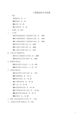 GB50500-2013工程量清单计价规范的表格(全).pdf