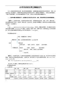 高考-英语语法填空解题技巧