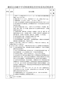 濉溪孙疃中学采购视频监控控制系统采购清单