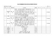 仪征市新城镇新北花苑安防设备采购清单及报价表