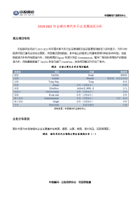 2018-2022年全球共享汽车行业发展综况分析