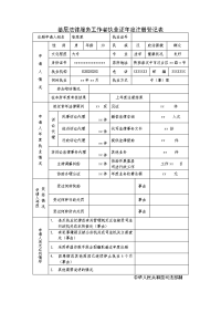 基层法律服务工作者执业证注册登记表