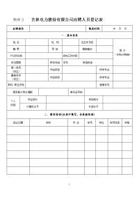 吉林电力股份有限公司应聘人员登记表