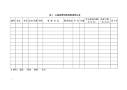 儿童营养性疾病管理登记表