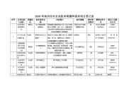 2018年池州企业技术难题和需求项目登记表