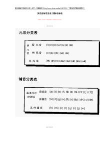 英语音标发音表国际音标表