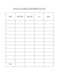 参加社会实践活动班级情况登记表