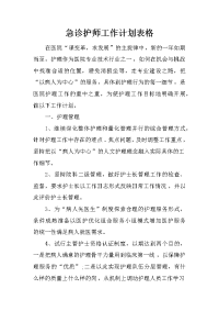 急诊护师工作计划表格