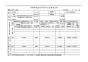 易制爆危险化学品单位备案登表、销售易制爆危险化学品单位备案登记表、购买易制爆危险化学品备案登记表