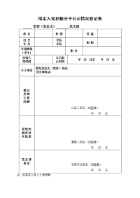 拟定入党积极分子公示情况登记表