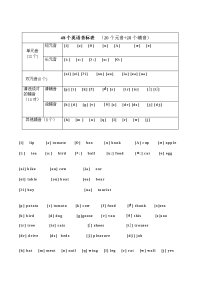 48个英语音标表