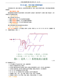 室内通风空调工程施工图预算的编制