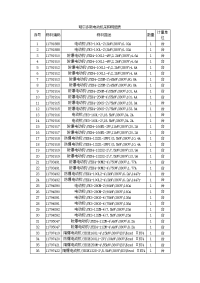 鄂尔多斯电动机采购明细表