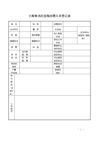 上海鲁迅纪念馆应聘人员登记表