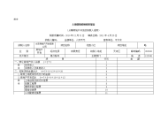 土地增值税纳税申报表主表