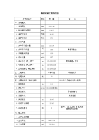 梅济老闸初步设计报告