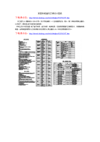 某国际城通风空调设计图纸